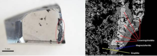 New Mineral ‘Crowningshieldite’ Named in Honor of Gemology Pioneer Crowningshieldite-21