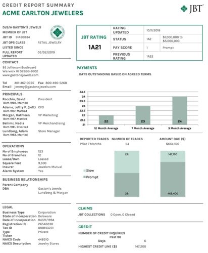 JBT Releases Redesigned Credit Report Making Financing Decisions Easier JBT Releases Redesigned Credit Report-65