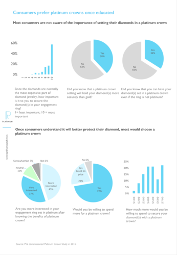 JEWELRY RETAIL GROWTH DRIVEN-21 JEWELRY RETAIL GROWTH DRIVEN-21