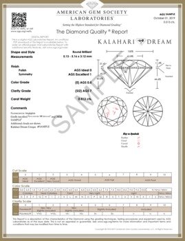 AGS Laboratories Releases Digital Diamond Grading Reports 